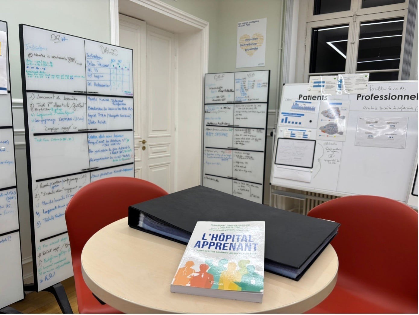 A3 hopital apprenant