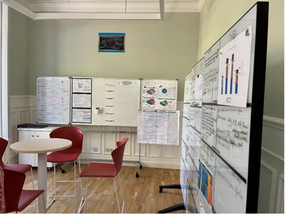 obeya de management dans l’hôpital