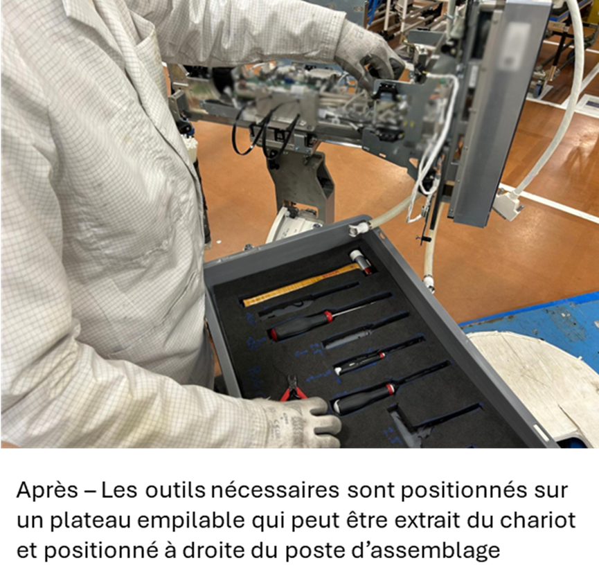 GE Healthcare - Déc 2024