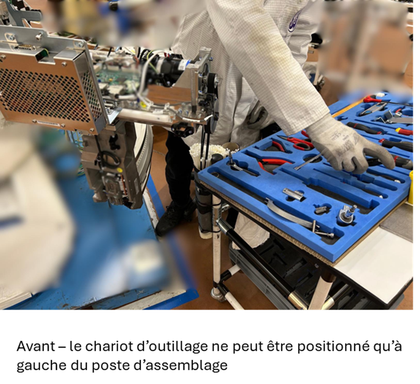 GE Healthcare décembre 2024