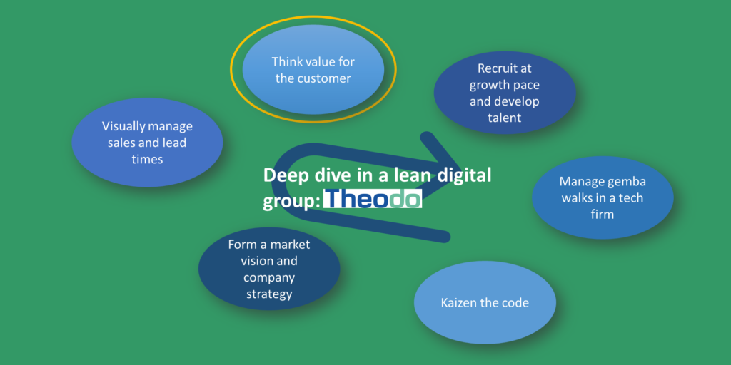 Immersion dans une entreprise Lean du monde numérique – Chapitre 2