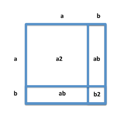 calcul mathématique
