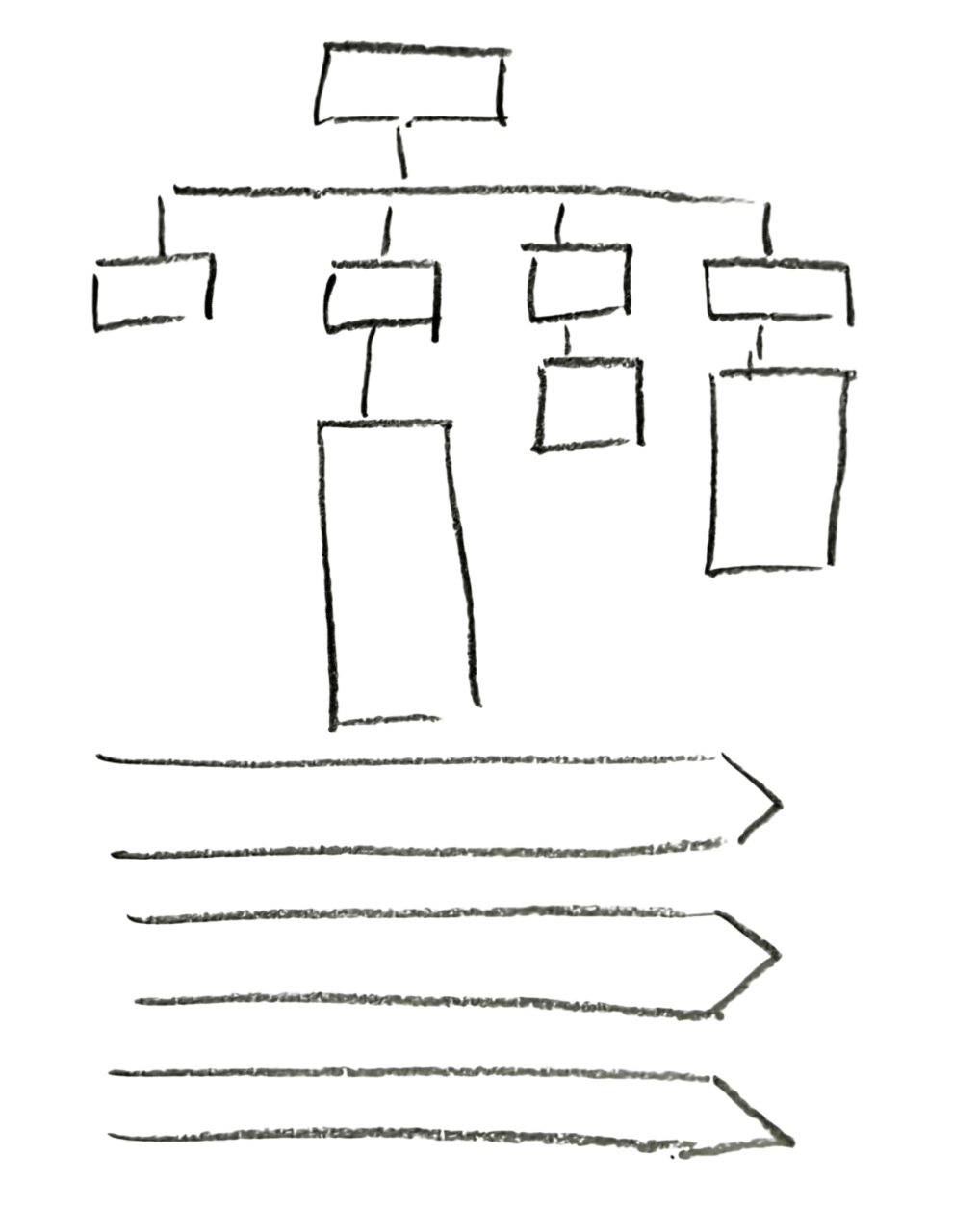 processus transverses