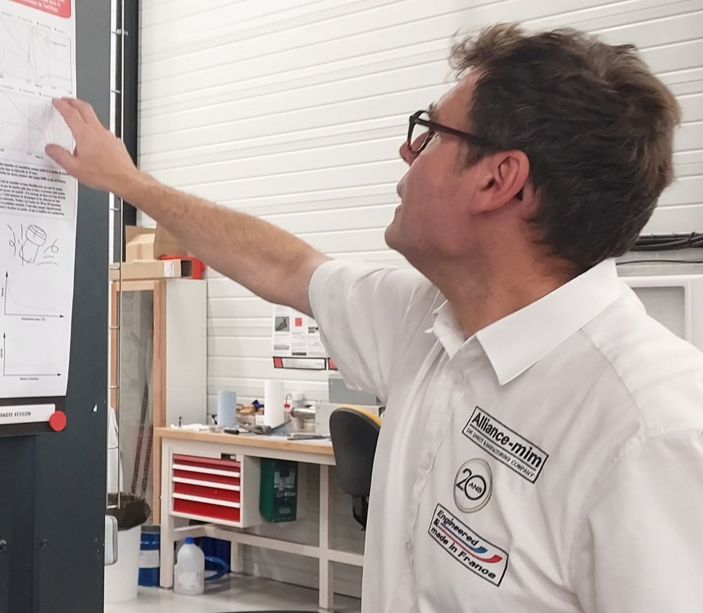 Notes du gemba – Alliance MIM