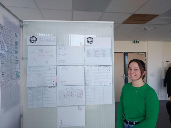 Notes du gemba : Leçon de lean chez l’éditeur de logiciel No Parking