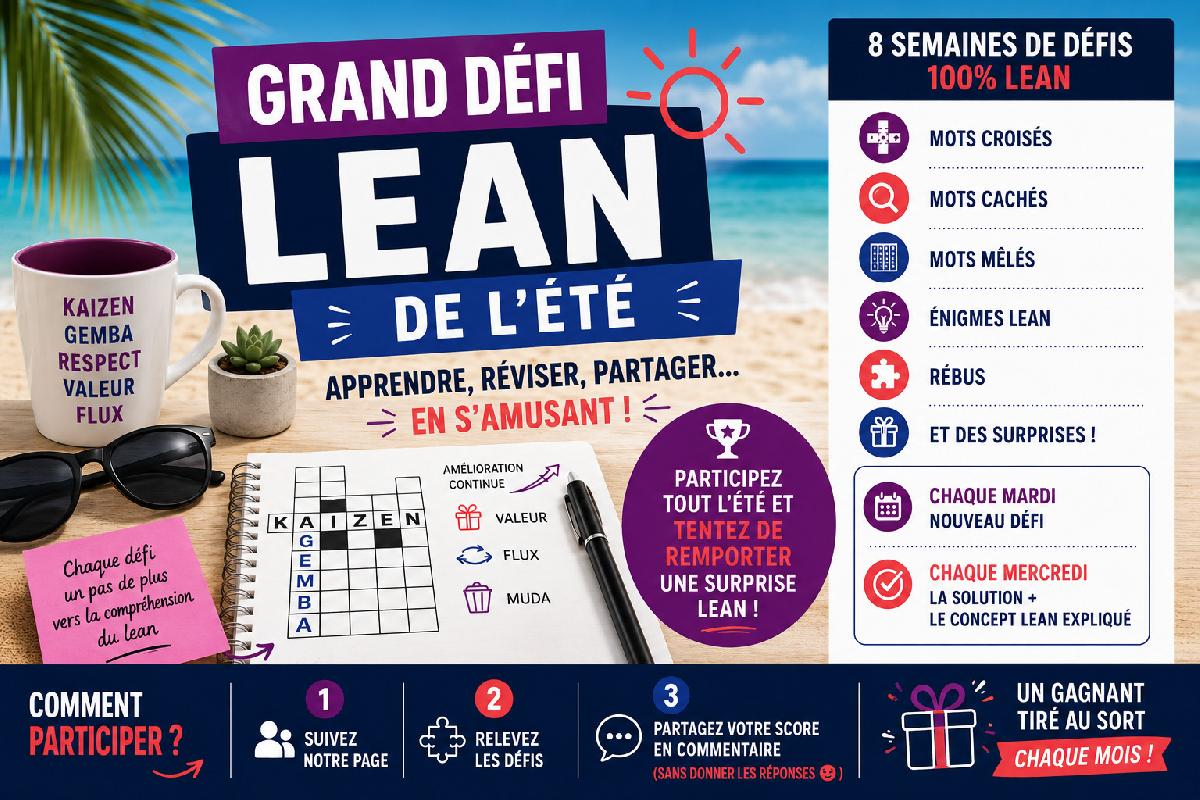 Grand Défi Lean de l'été : révisez le Lean en vous amusant, en solo ou en équipe !